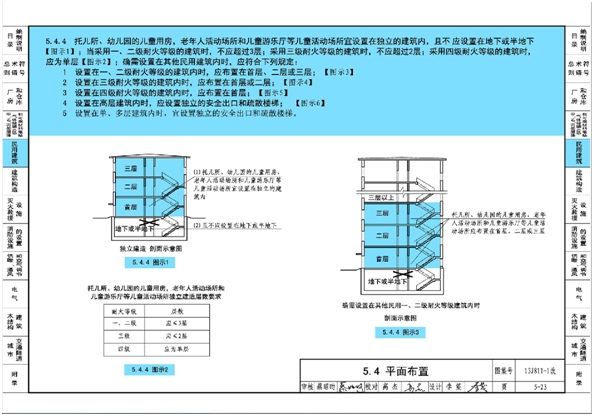 建筑设计防火规范下载