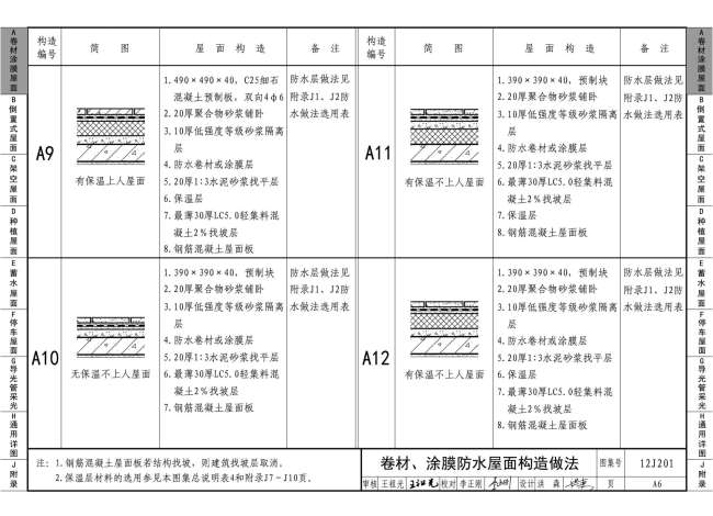 国家建筑标准设计图集 12j201《平屋面建筑构造》更正