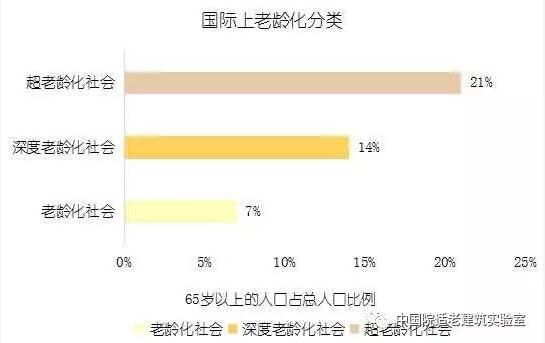 美国2024年GDP_美国2024年总统大选(3)