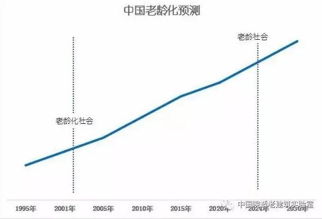 中国2020人均gdp数据_近十年中国gdp数据图(2)