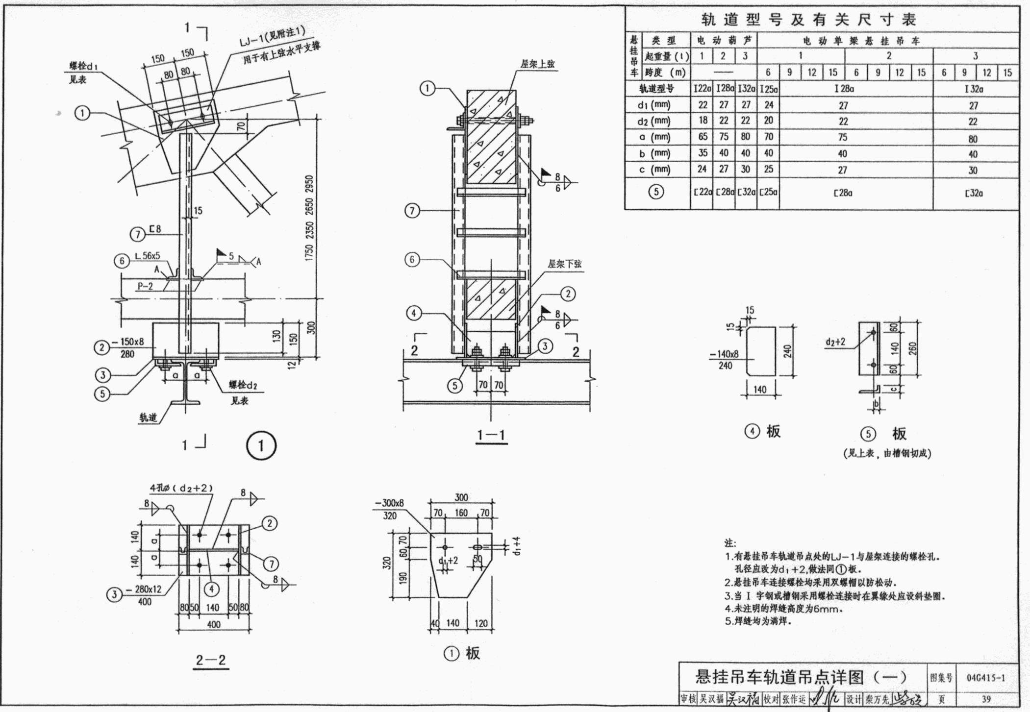 04G415-1:预应力混凝土折线形屋架(预应力钢筋