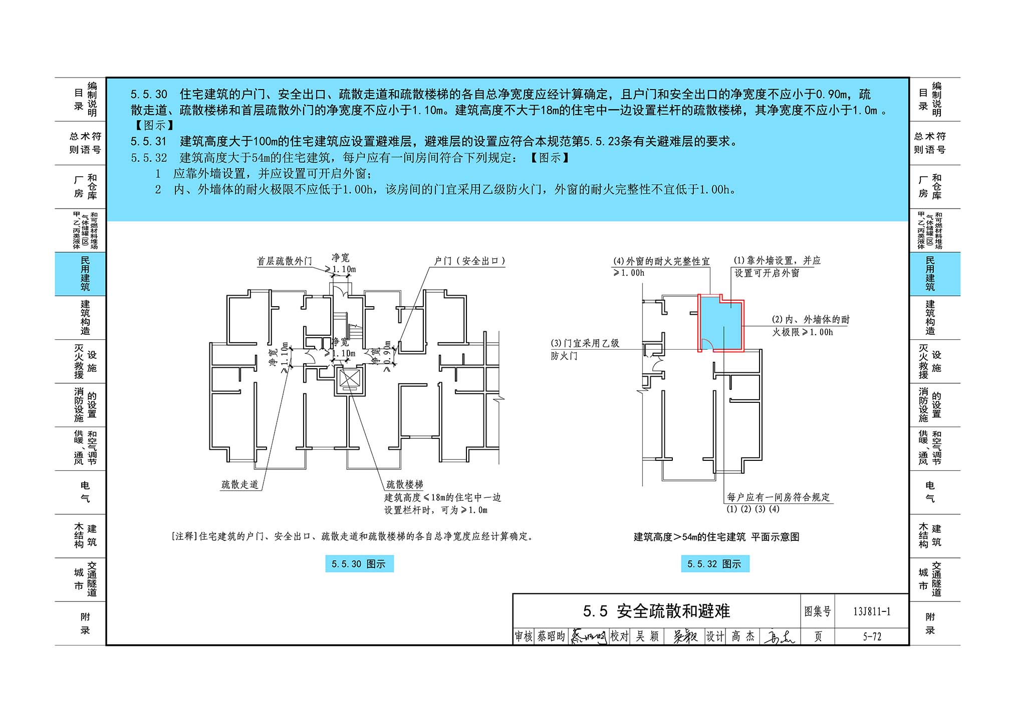13j811-1:《建筑设计防火规范》图示哪里有房子六合无绝对图片