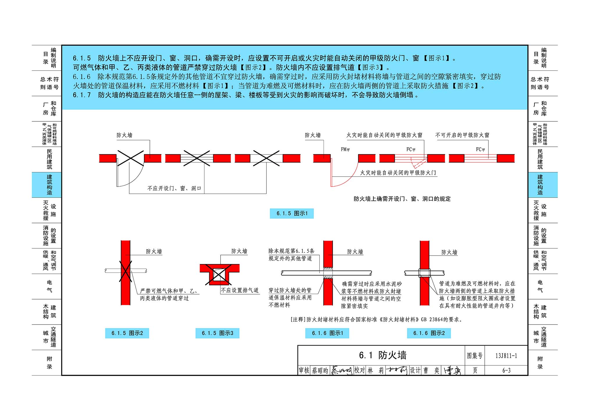 《建筑设计防火规范》【相关词_ 建筑设计防火规范2018】