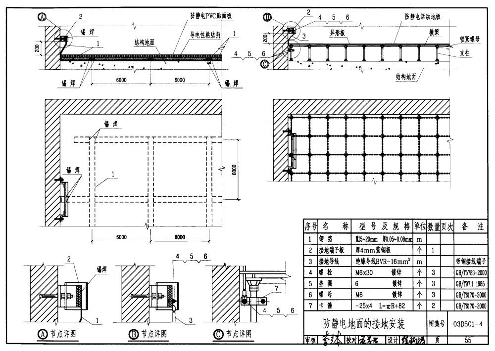 03D501-4:接地装置安装 - 国家建筑标准设计网