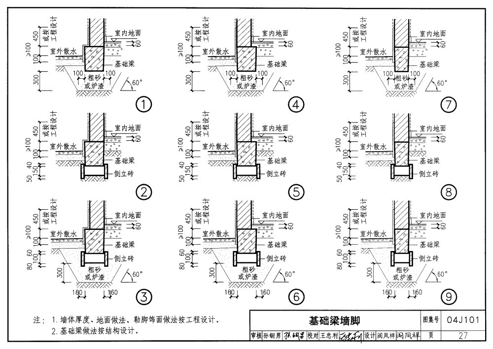 04j101:砖墙建筑构造(烧结多孔砖与普通砖,蒸压砖)