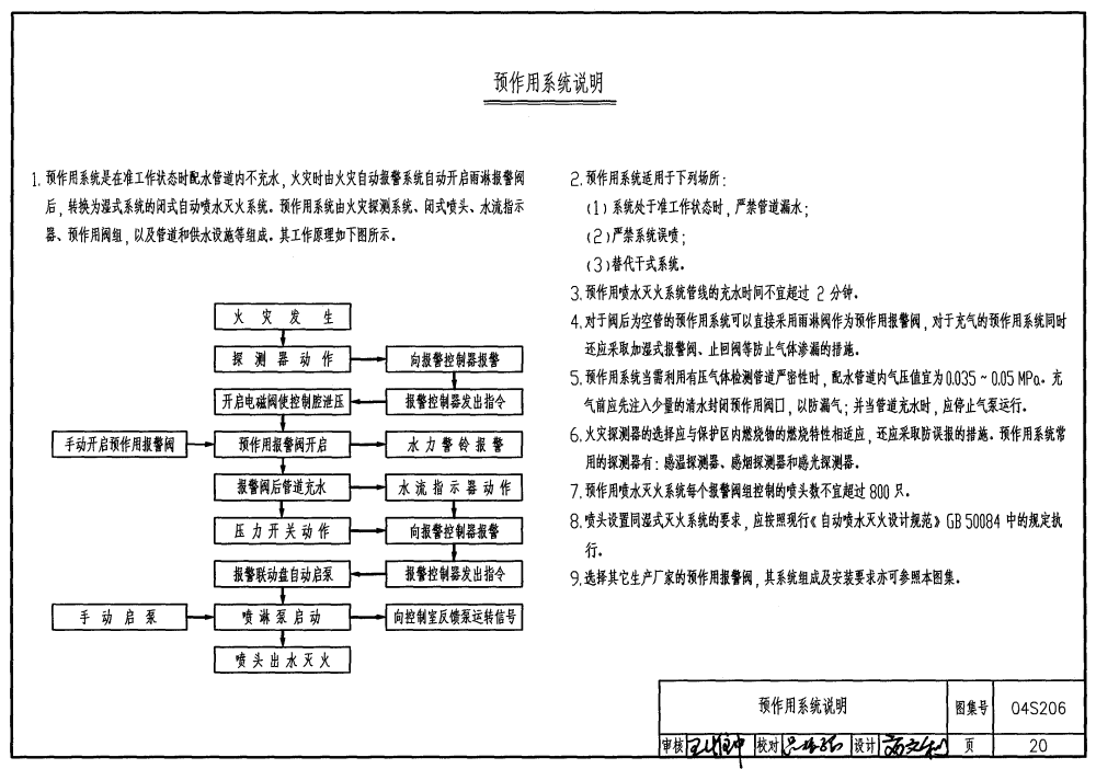 04s206:自动喷水与水喷雾灭火设施安装