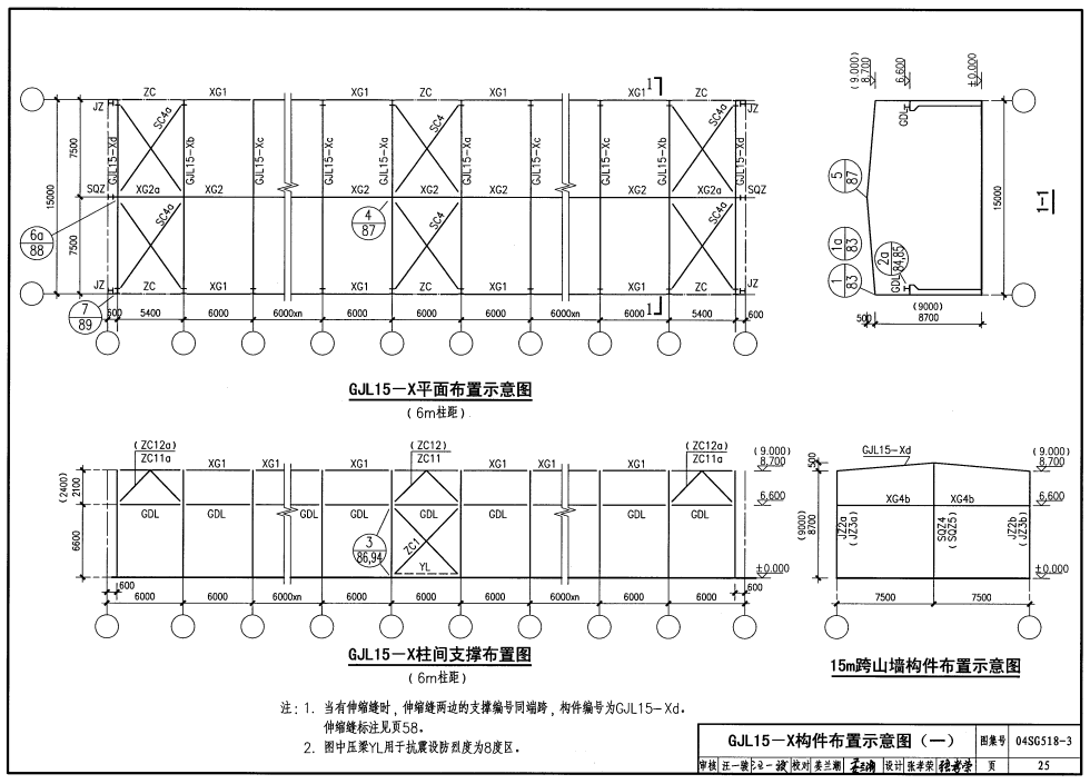 04sg518-3附构件详图:门式刚架轻型房屋钢(有吊车