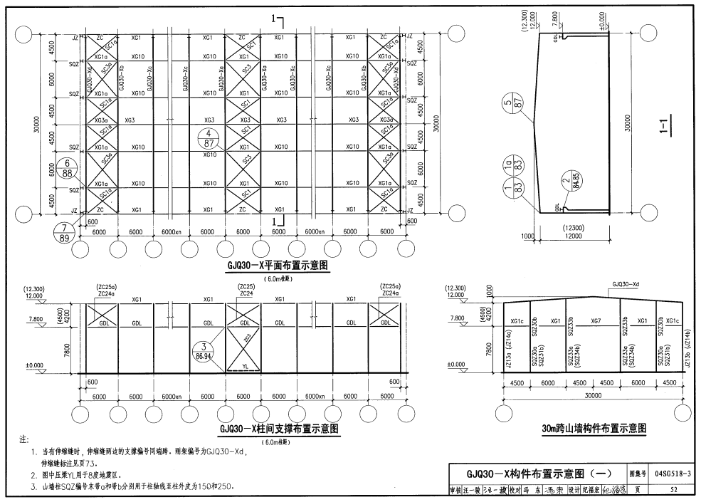 04sg518-3附构件详图:门式刚架轻型房屋钢结构(有吊车