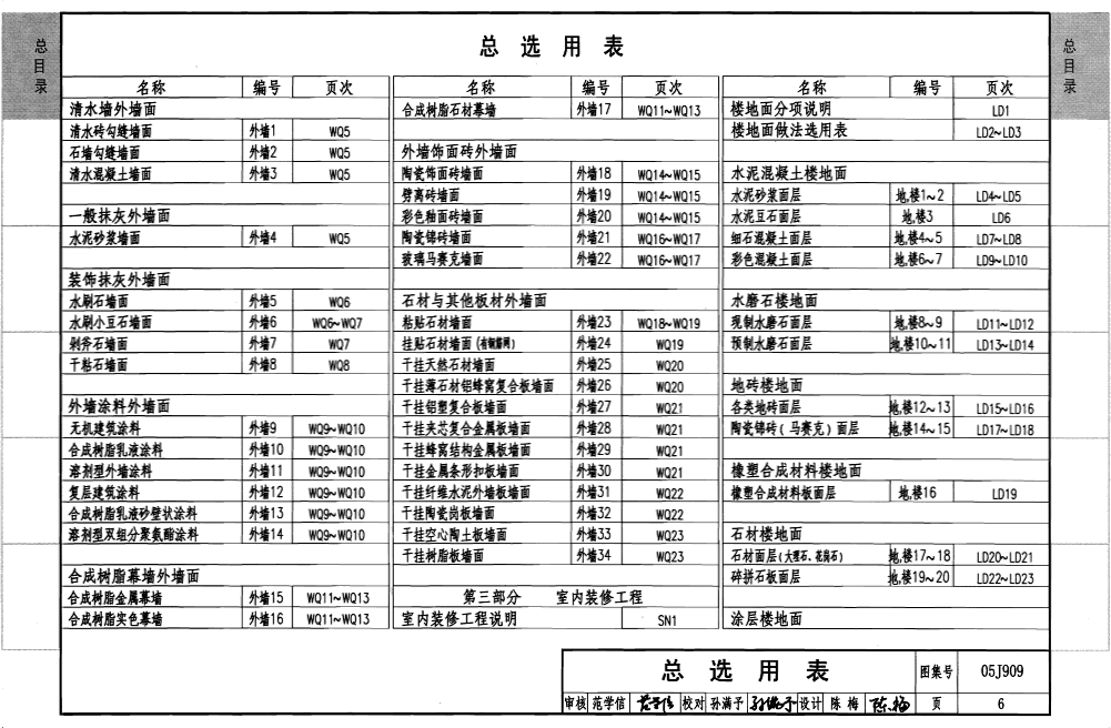 05j909:工程做法