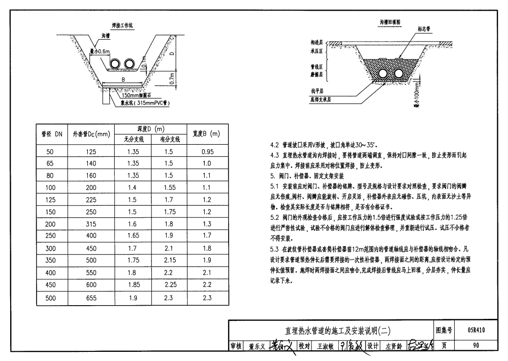 05r410:热水管道直埋敷设