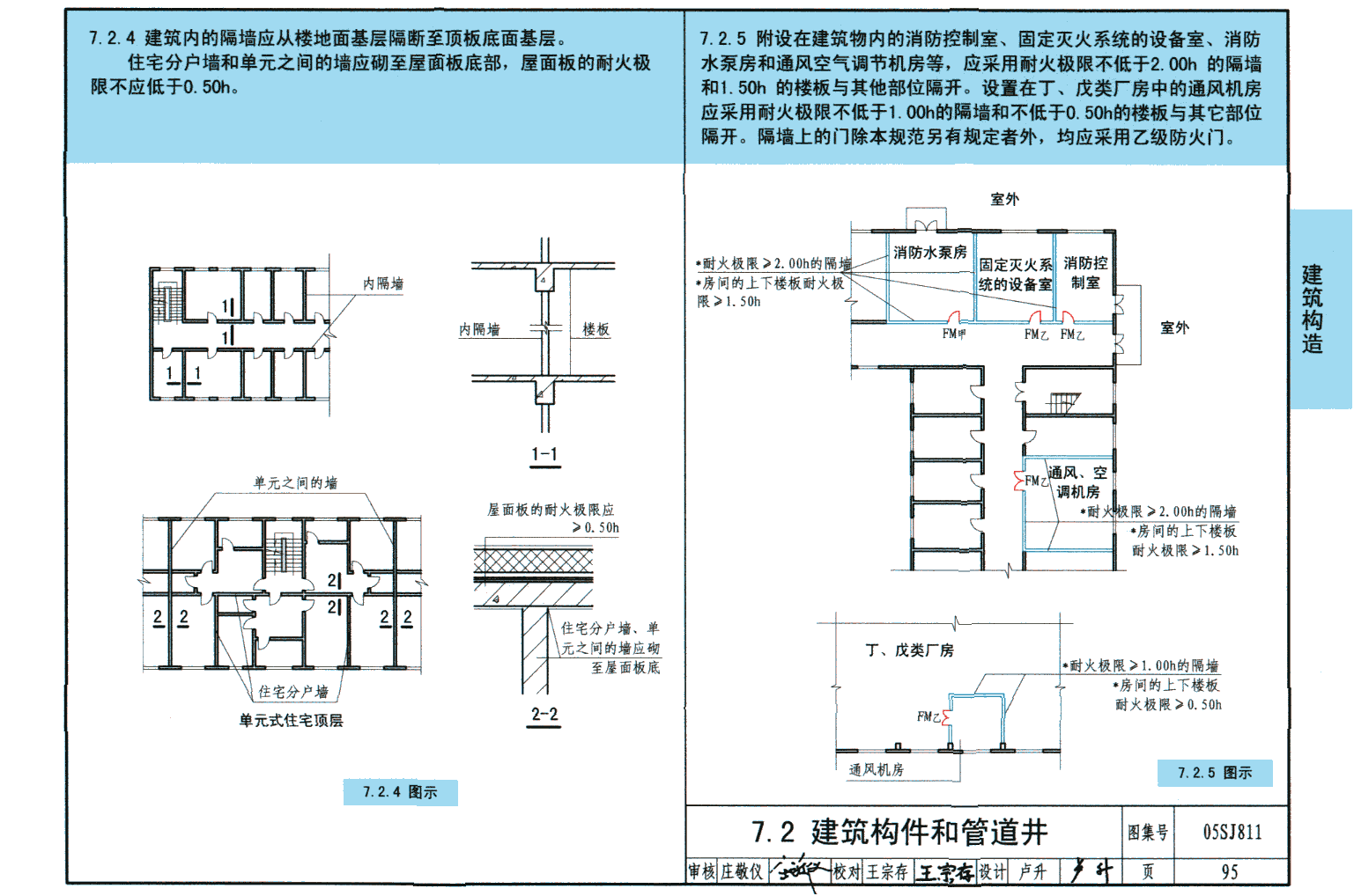 2017年建筑设计防火规范最新版(图8)