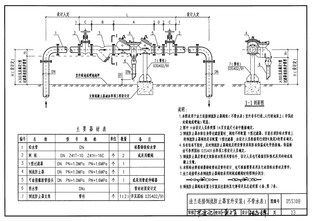 编辑本段 成都倒流防止器四川安装与调试