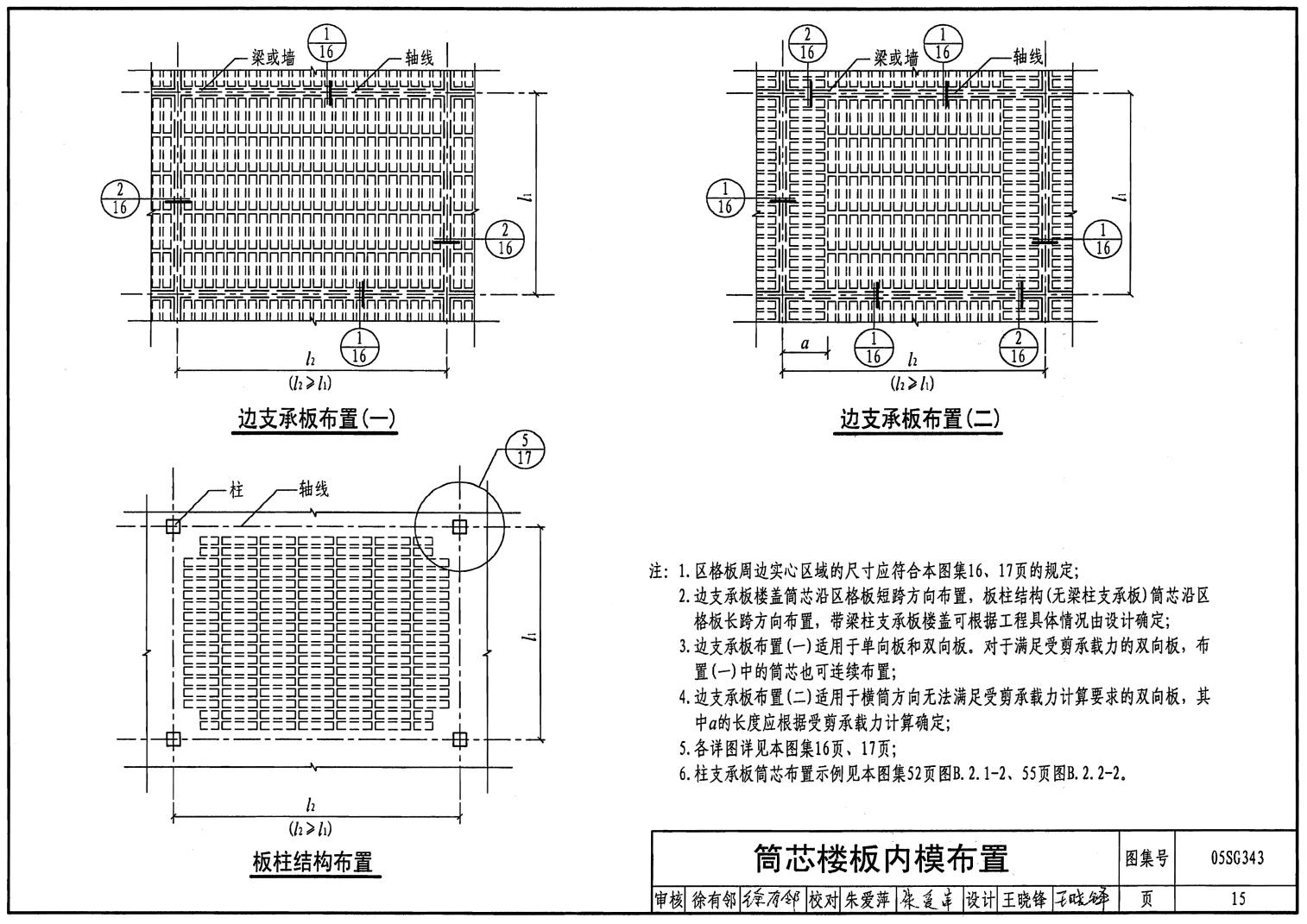 楼板钢筋布置讲解图楼板钢筋布置讲解