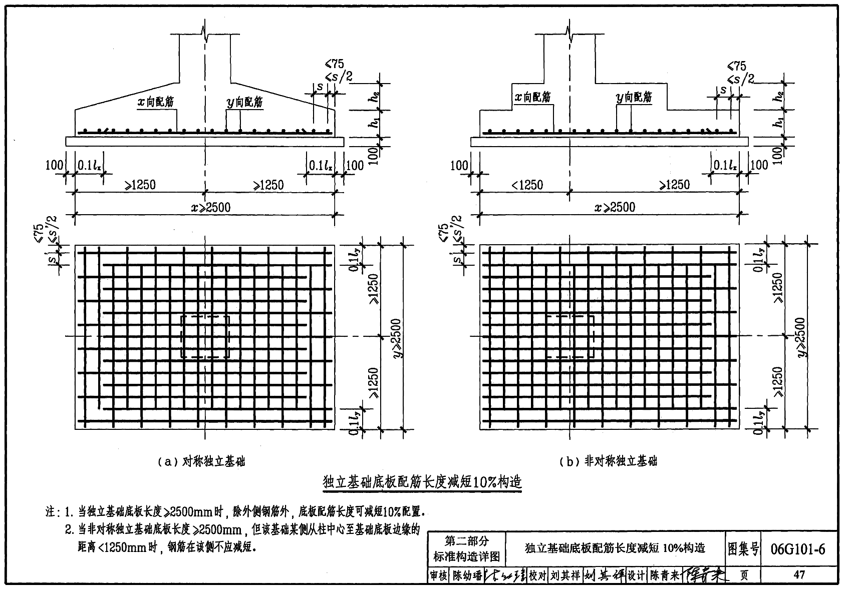 06g101-6独立基础,条形基础,桩基承台图集学习[1].ppt