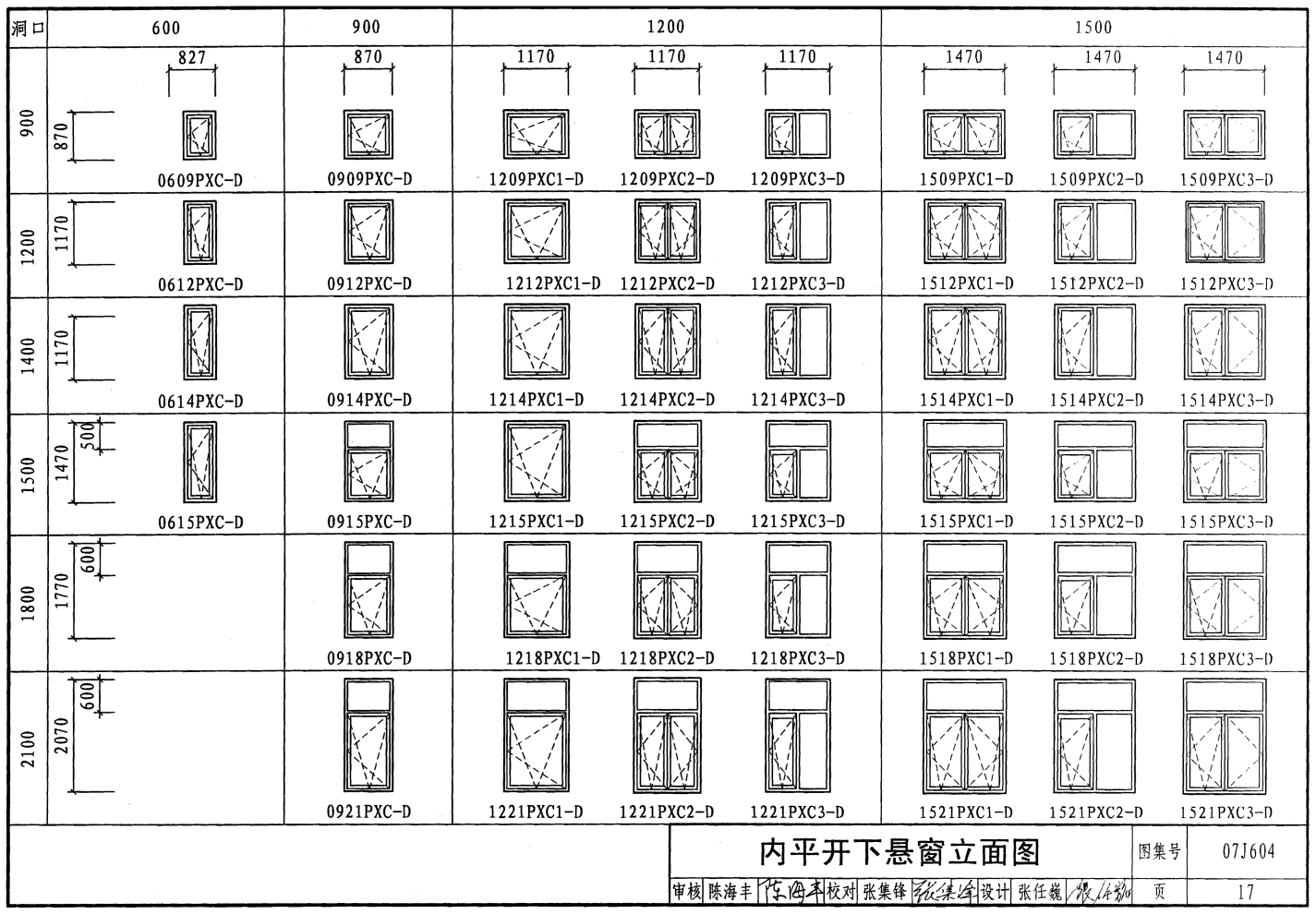 07j604:未增塑聚氯乙烯(pvc-u)塑料门窗