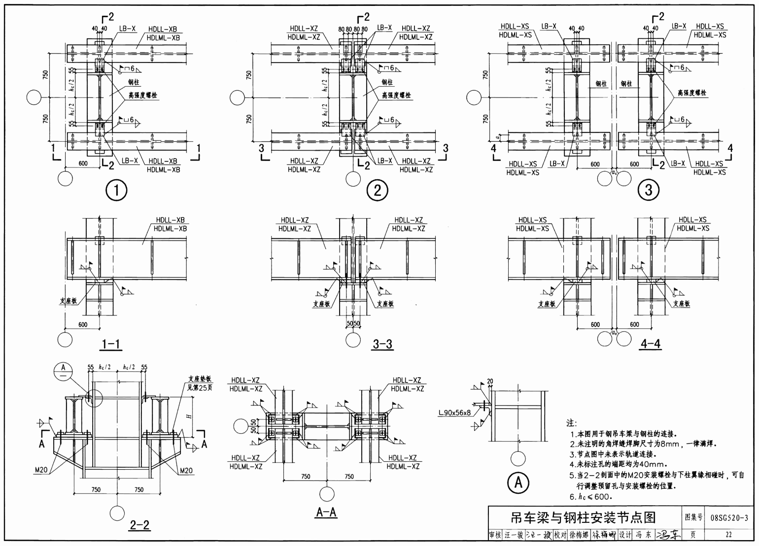 大吨位重型钢吊车梁制作技术