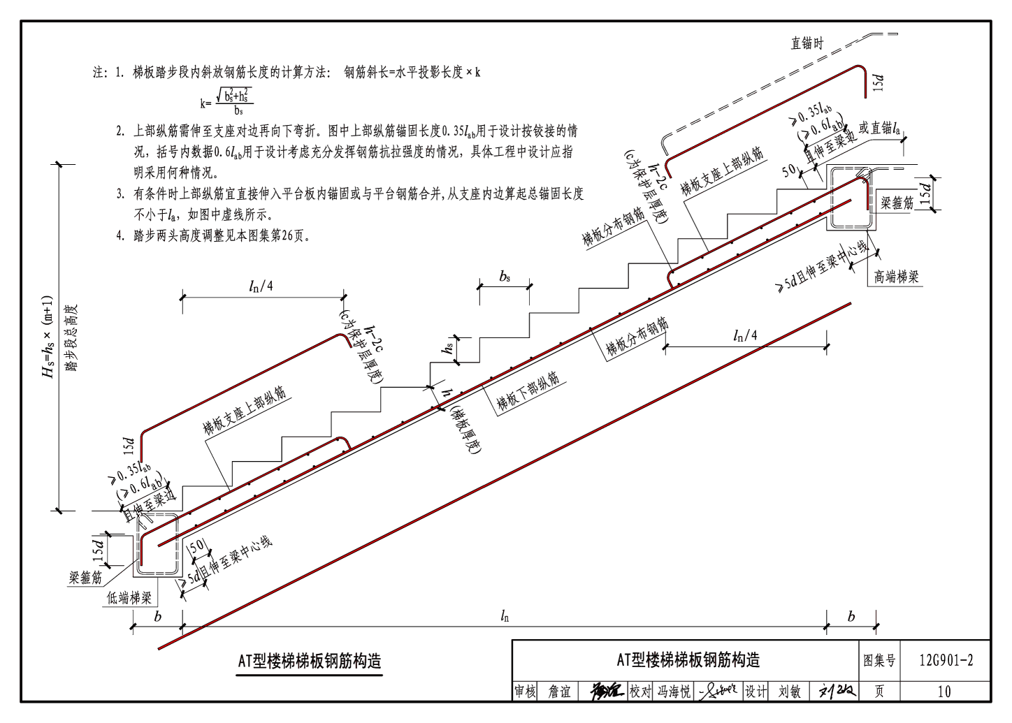 12g901-2:混凝土结构施工钢筋排布规则与构造详图(现浇混凝土板式楼梯