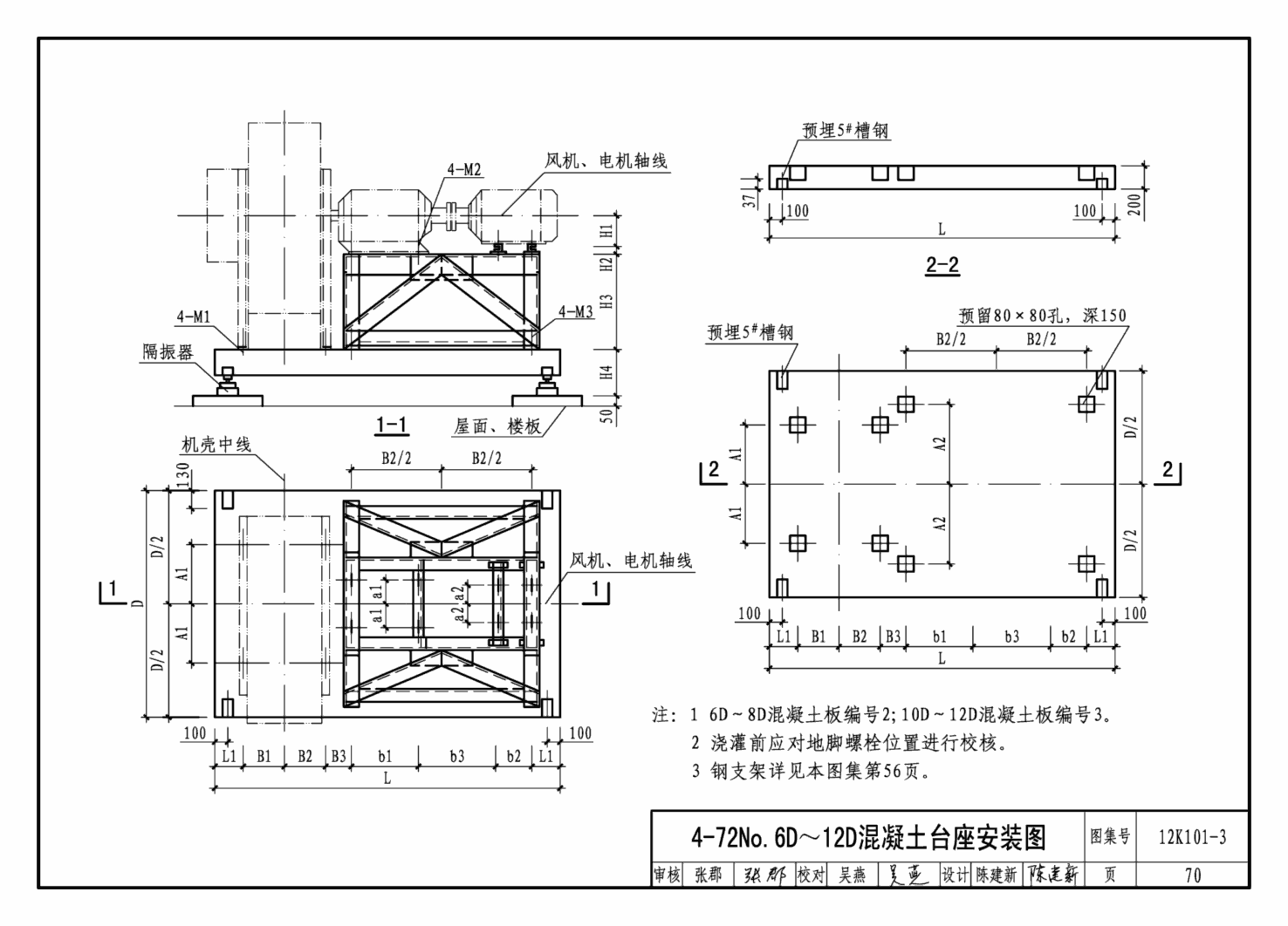 12k101-3:离心通风机安装